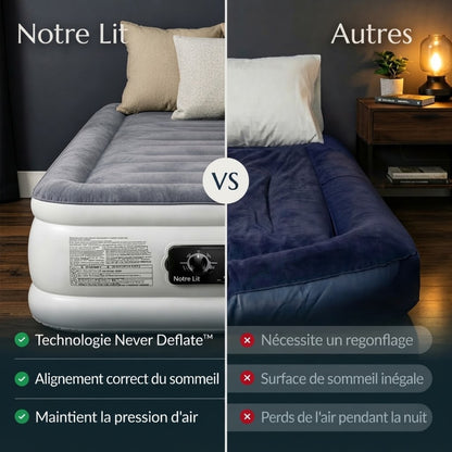 Matelas gonflable de luxe avec pompe intégrée