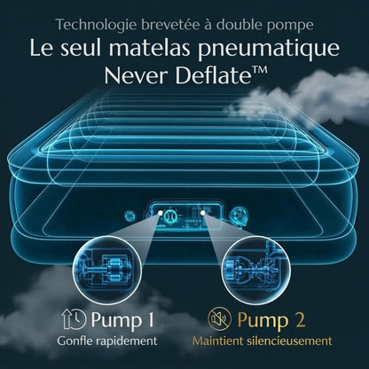 Matelas gonflable de luxe avec pompe intégrée