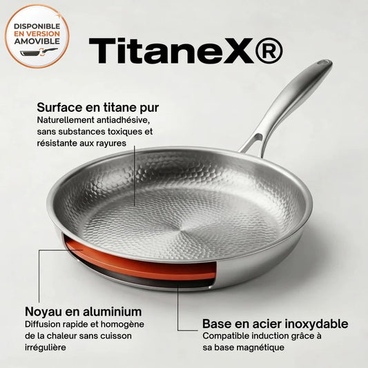 TitaneX® – Poêle antiadhérente titane