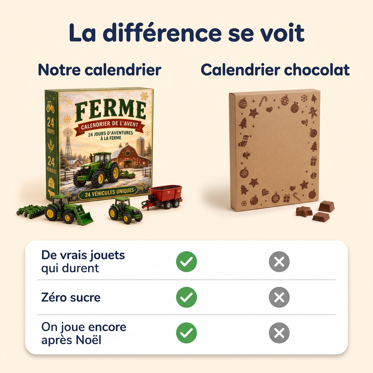 Calendrier de l'Avent de 24 véhicules miniatures